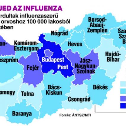 Influenza - mit tehetünk a munkahelyeken